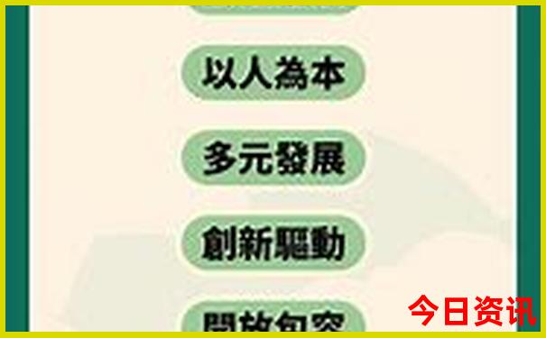 毕节旅游景点分布图
